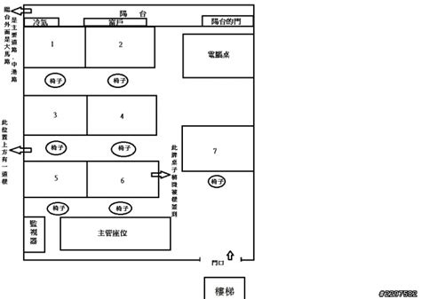 辦公室座位圖|辦公室座位Excel模板，含公式/圖表素材免費下載